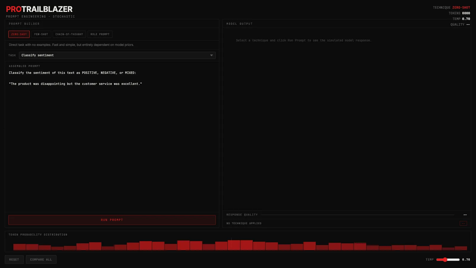 Dark glass-panel prompt engineering interface, red technique tabs on left, streaming model output on right, red probability histogram strip at the bottom.